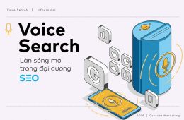 voice search làn sóng mới trong seo